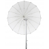 Godox UB-105W parabolický dáždnik biely odrazný 105cm Godox UB-105W parabolický dáždnik biely odrazný 105cm