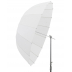 Godox UB-165D parabolický dáždnik biely transparentný 165cm Godox UB-165D parabolický dáždnik biely transparentný 165cm